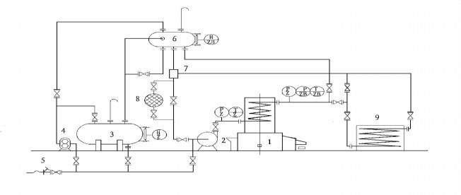 常州導(dǎo)熱油爐生產(chǎn)廠(chǎng)家